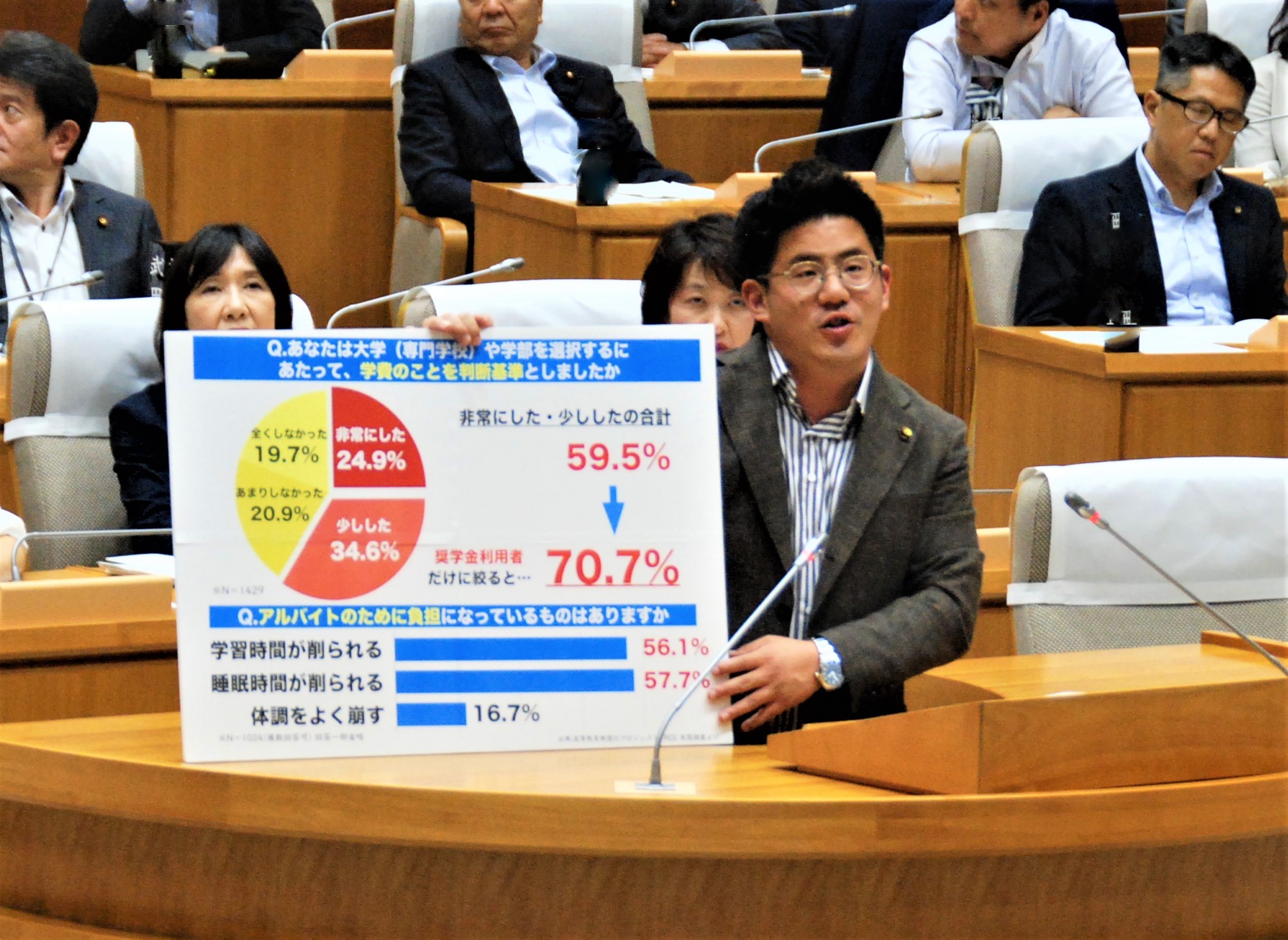 議会報告|日本共産党さいたま市議会議員団